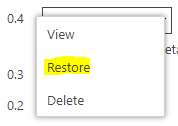 Restore a specific version of a document